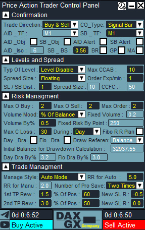 Price Action Trader 1.0 Expert Advisor control panel
